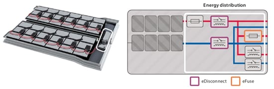 Infineon Technologies 600 V CoolMOS™ S7A Leistungs-MOSFETs